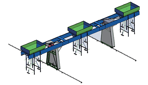 大行車、小行車