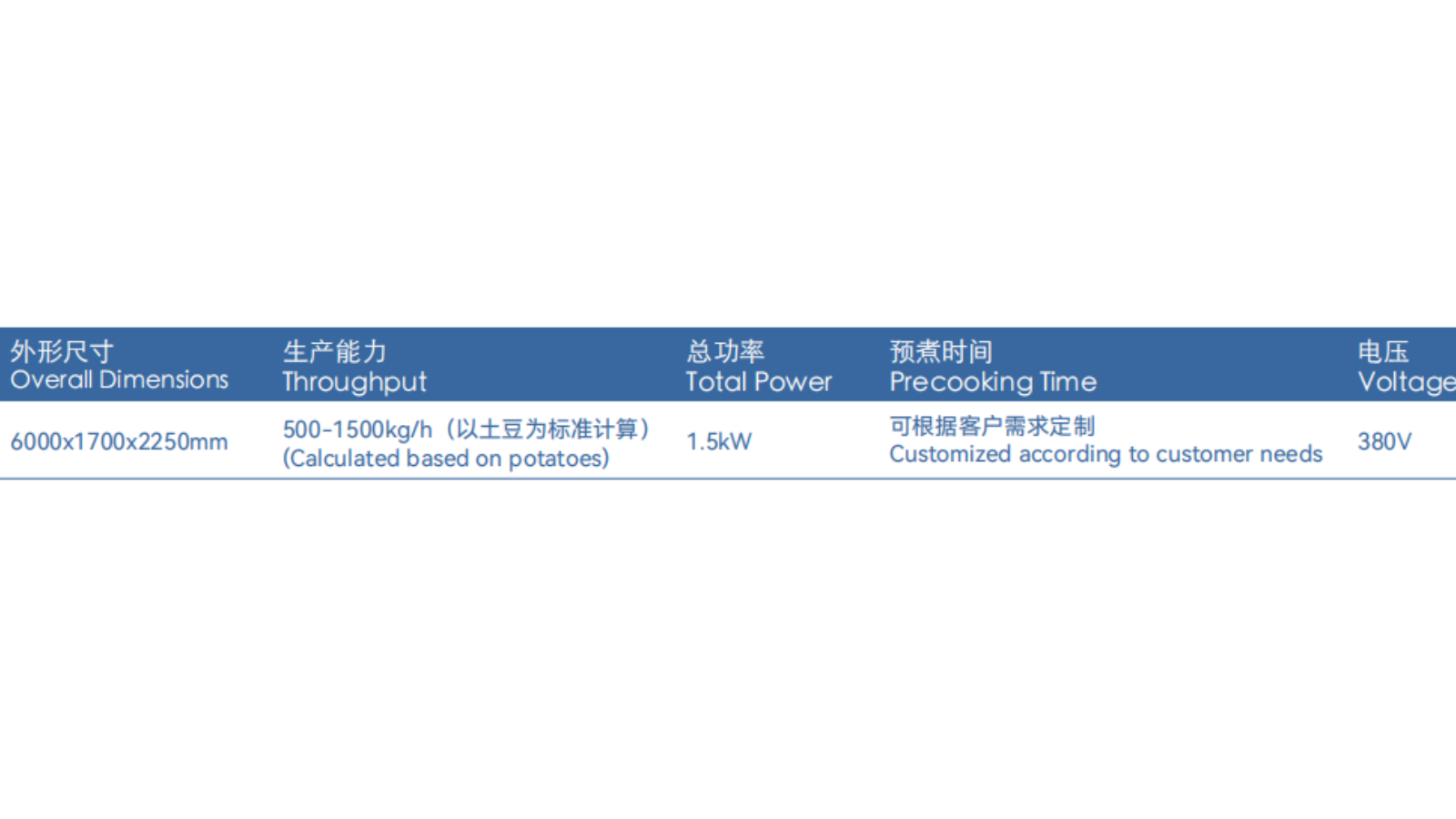 預(yù)煮漂燙類 ZF-CL-LXYZ6000