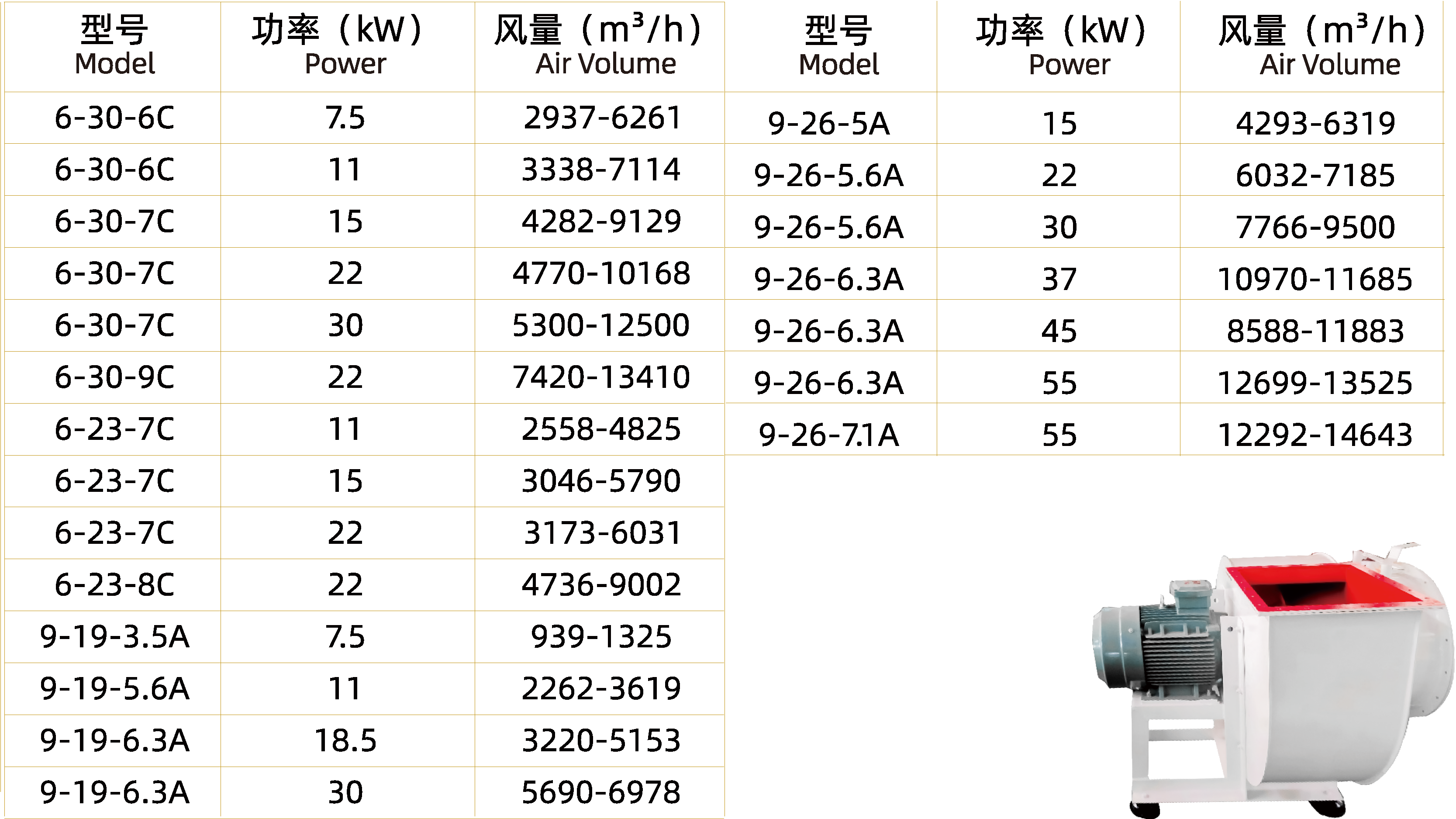 風(fēng)機(jī)