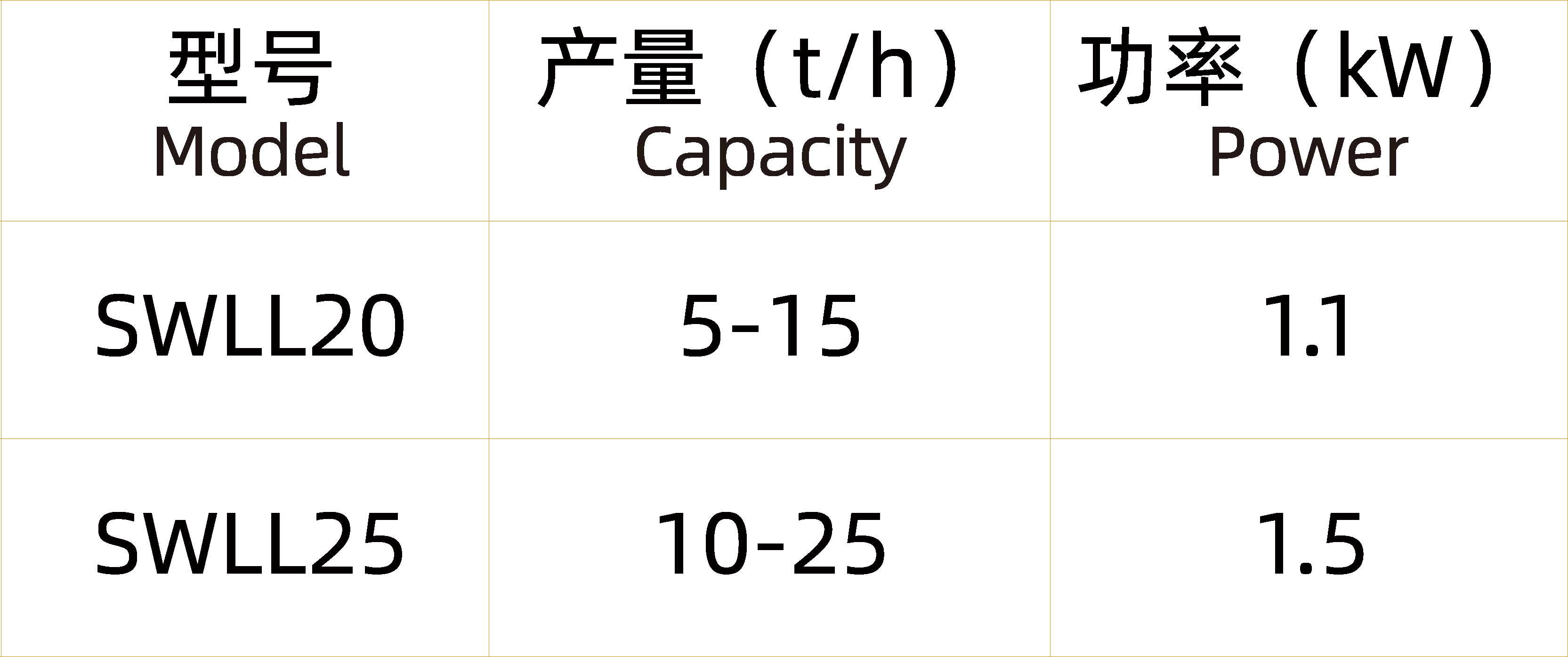 喂料器