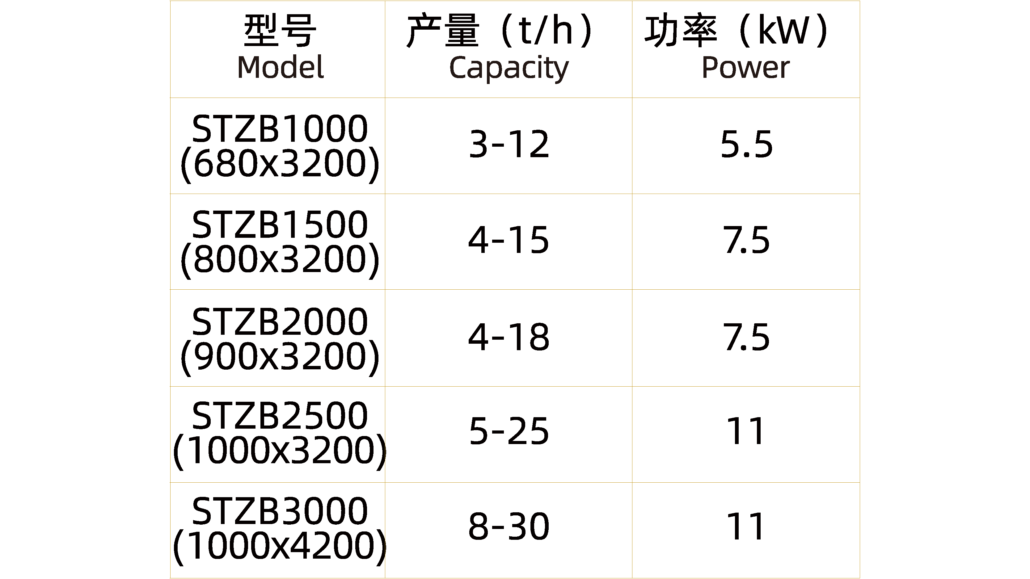 喂料器