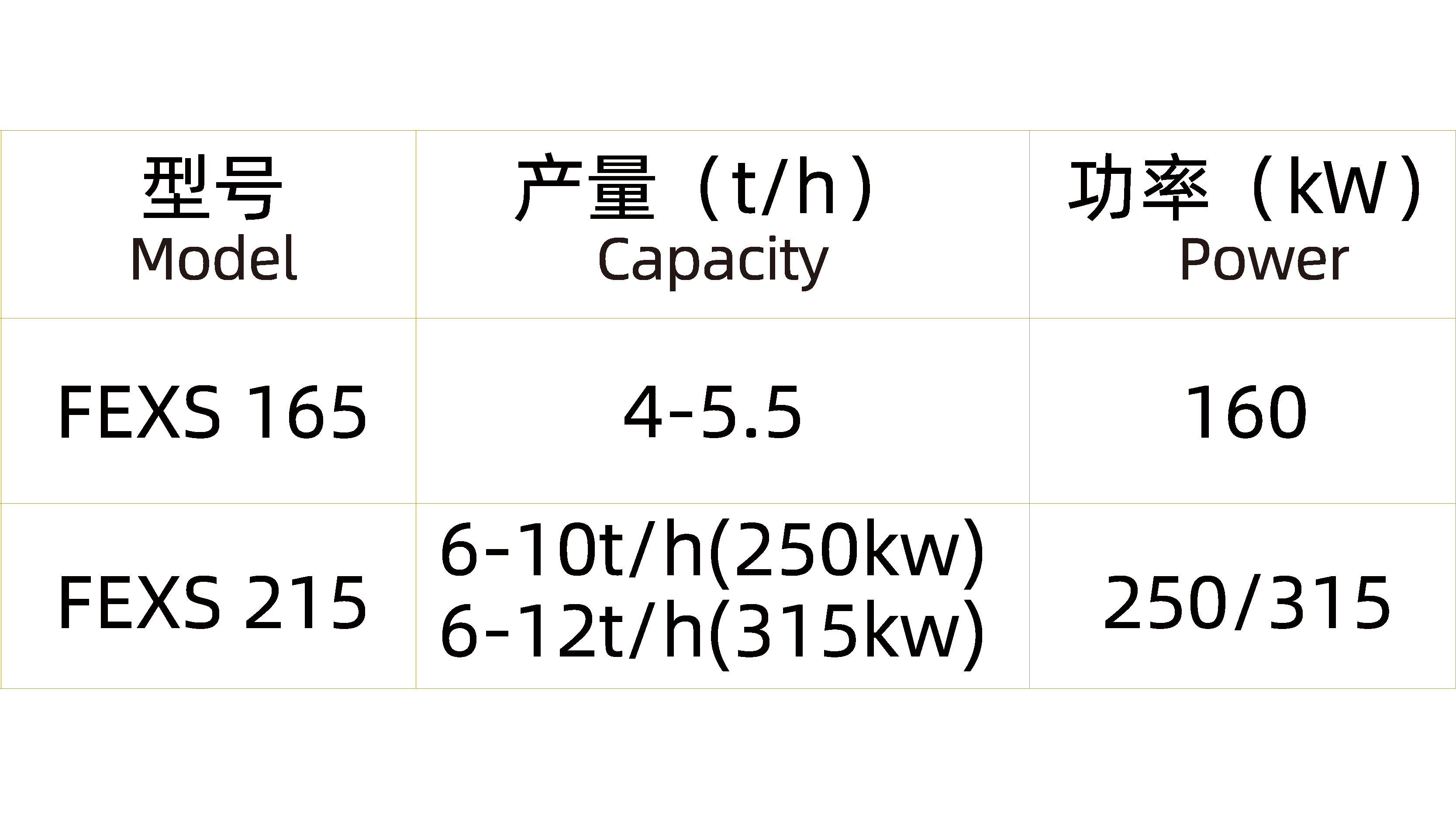 單螺桿膨化機