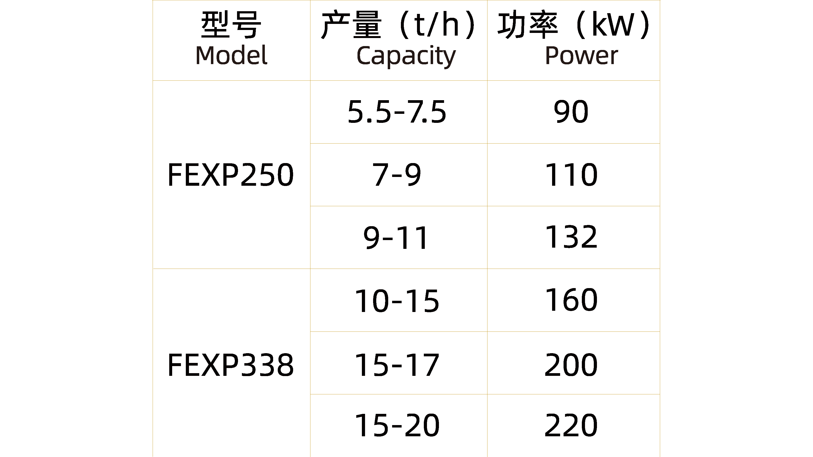 膨脹器