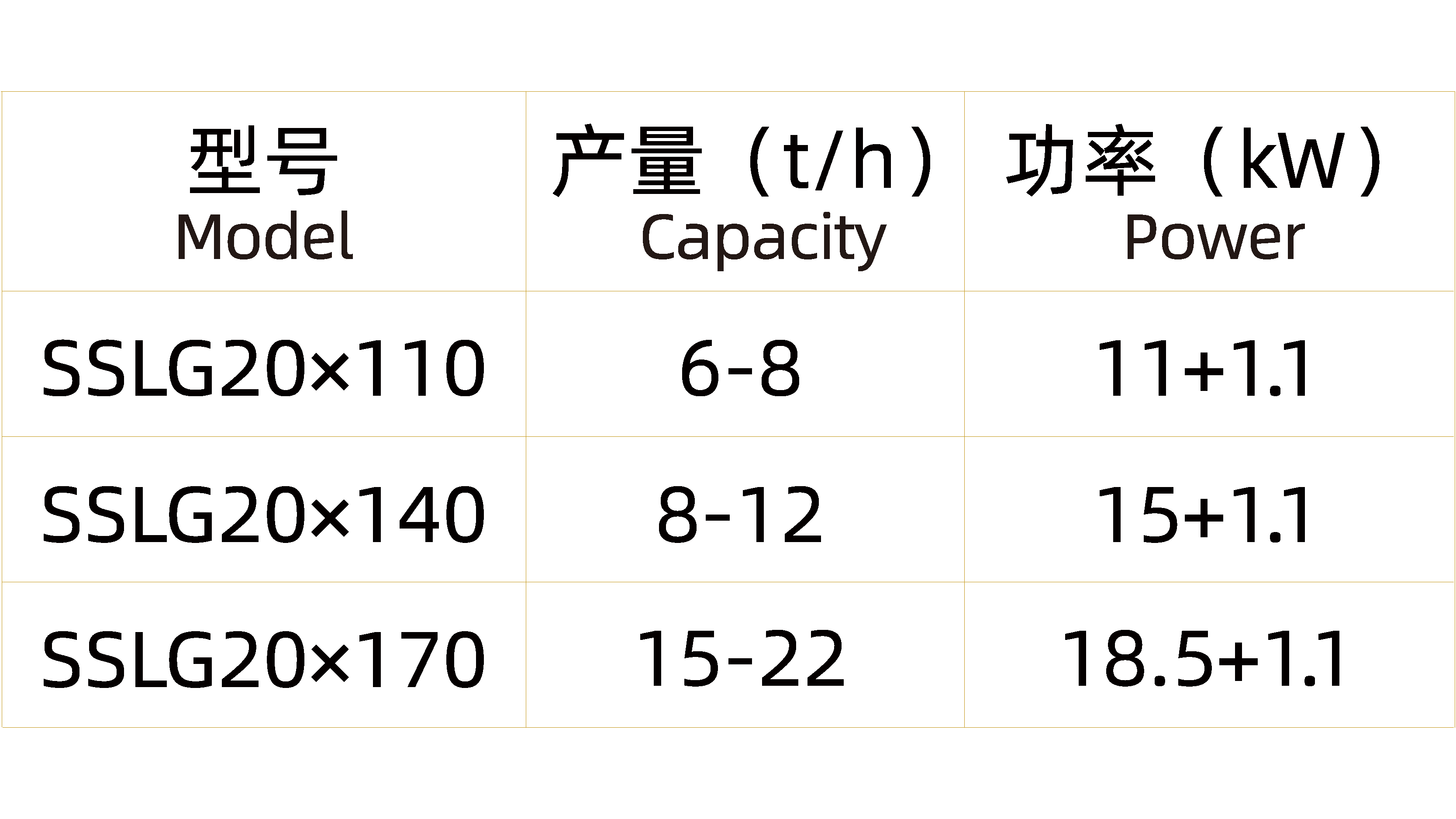 破碎機(jī)