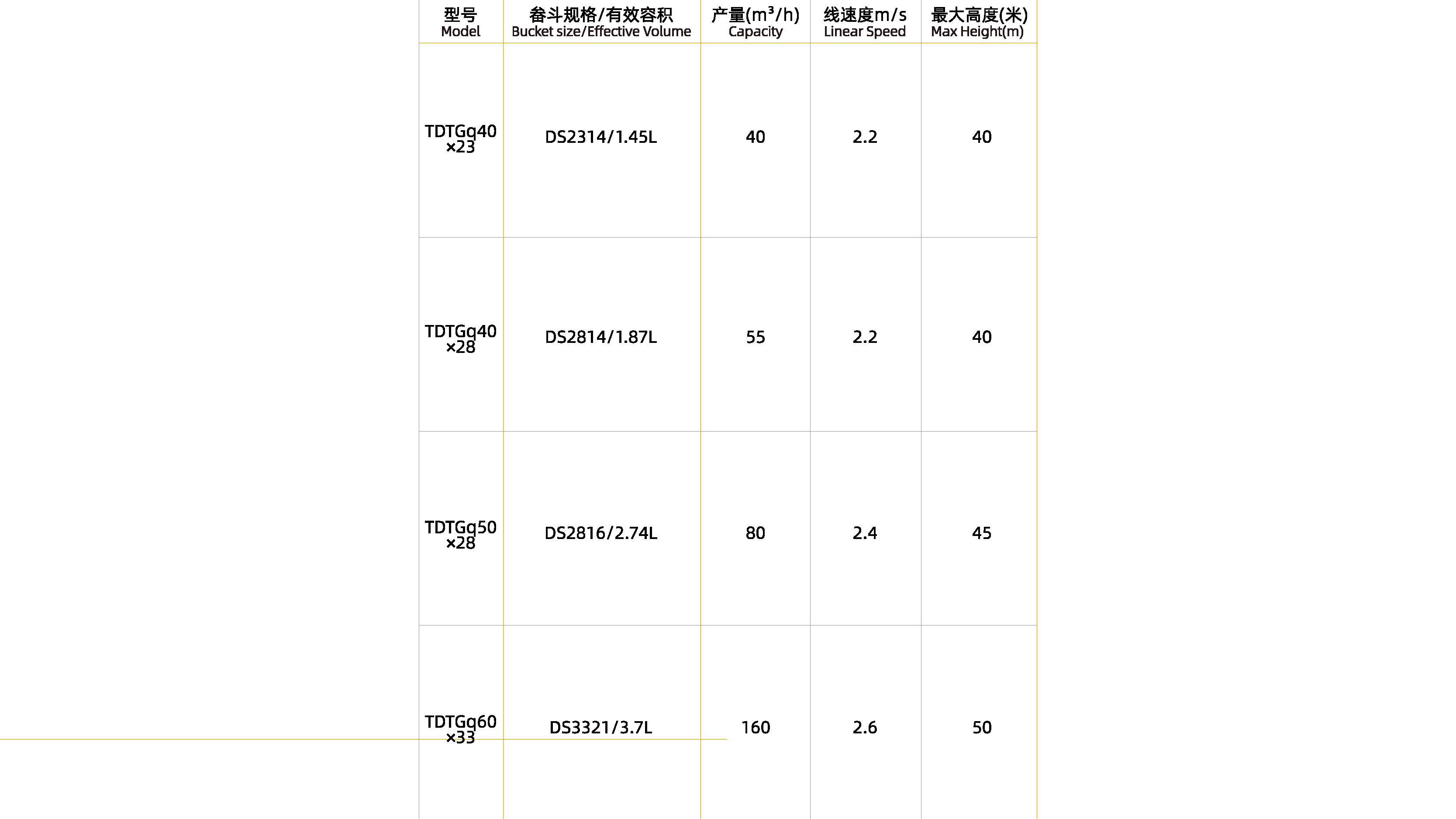 自清式斗式提升機(jī)