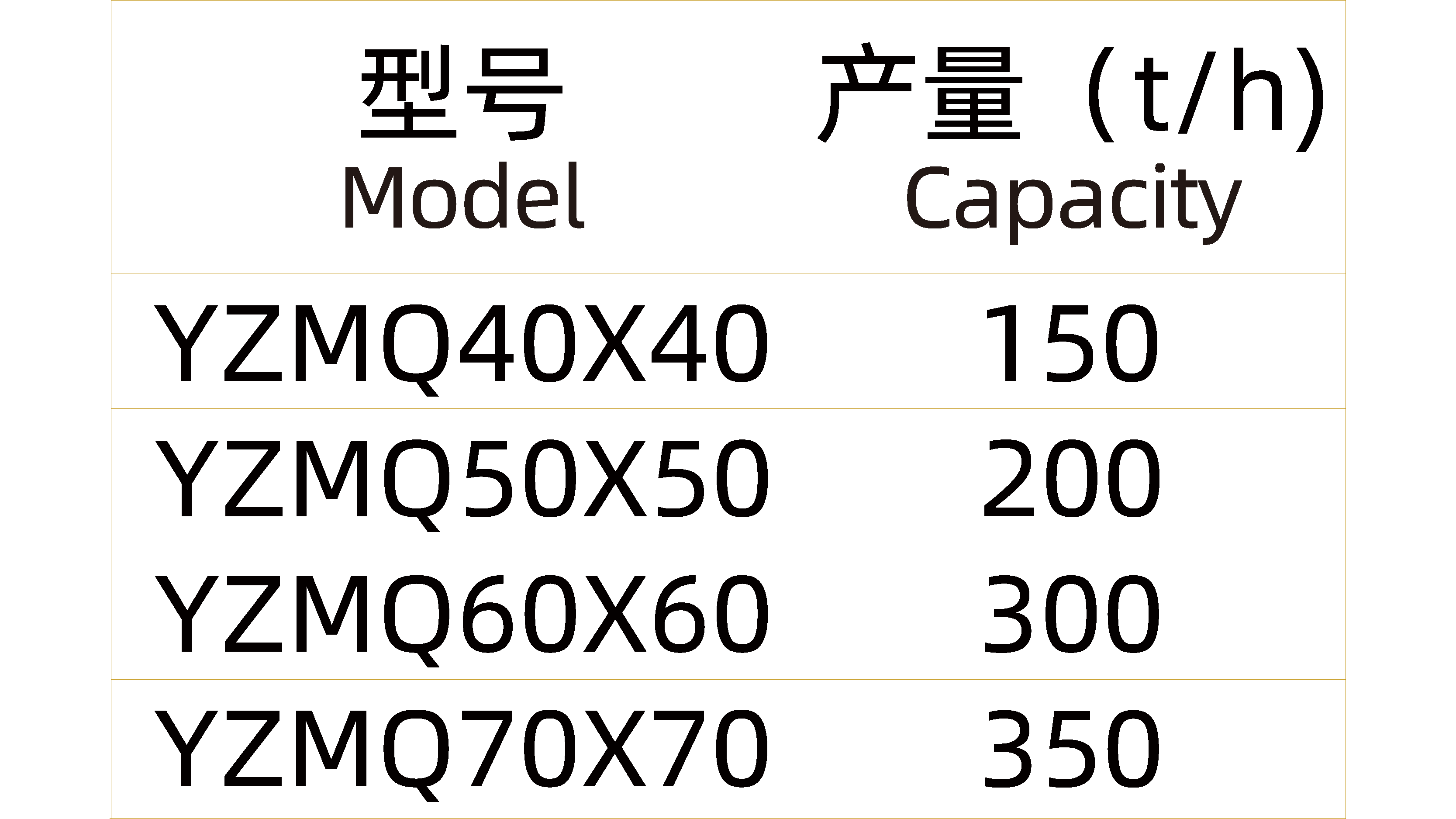 氣動(dòng)圓弧閘門