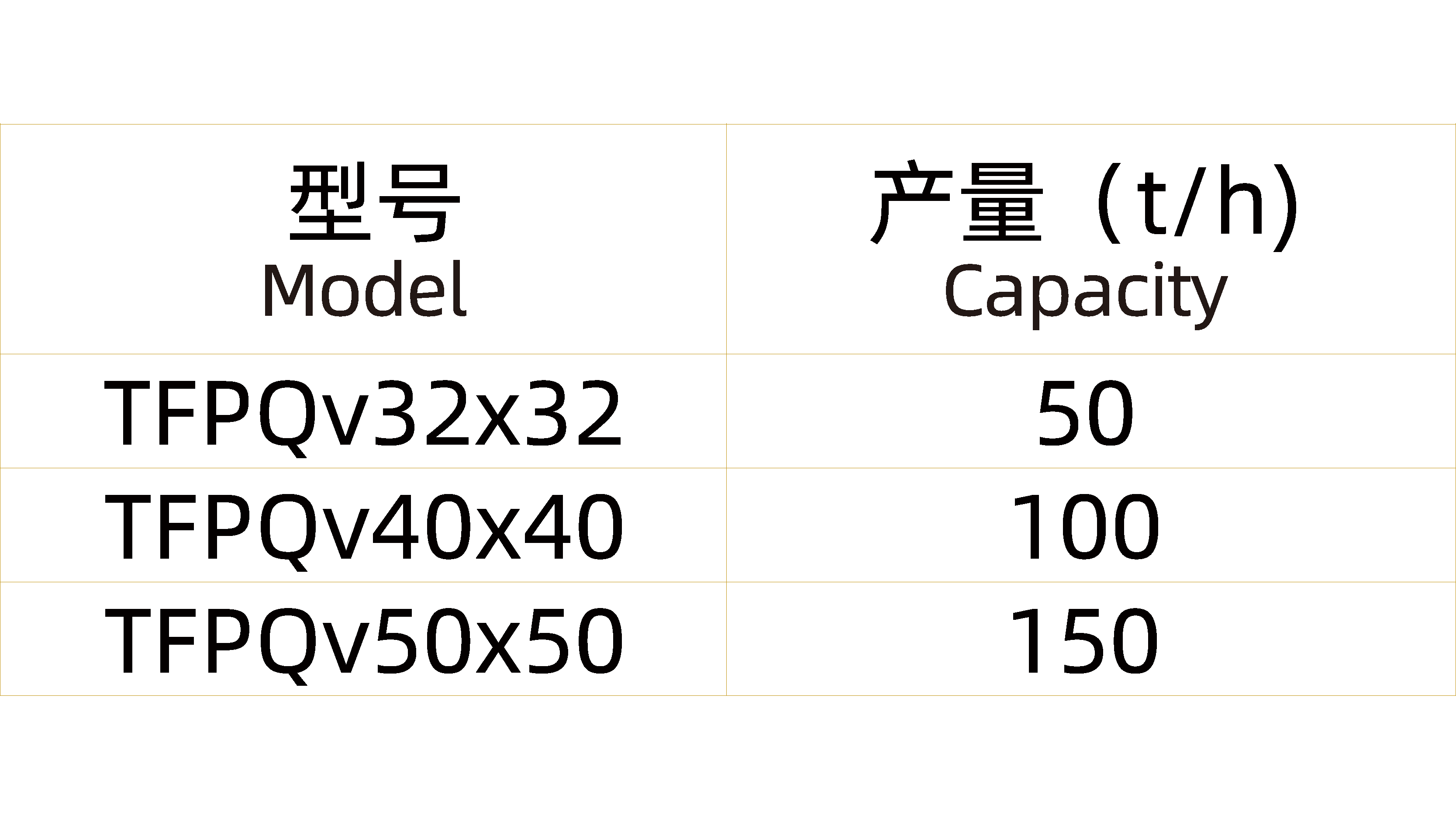 氣動雙向分配閥