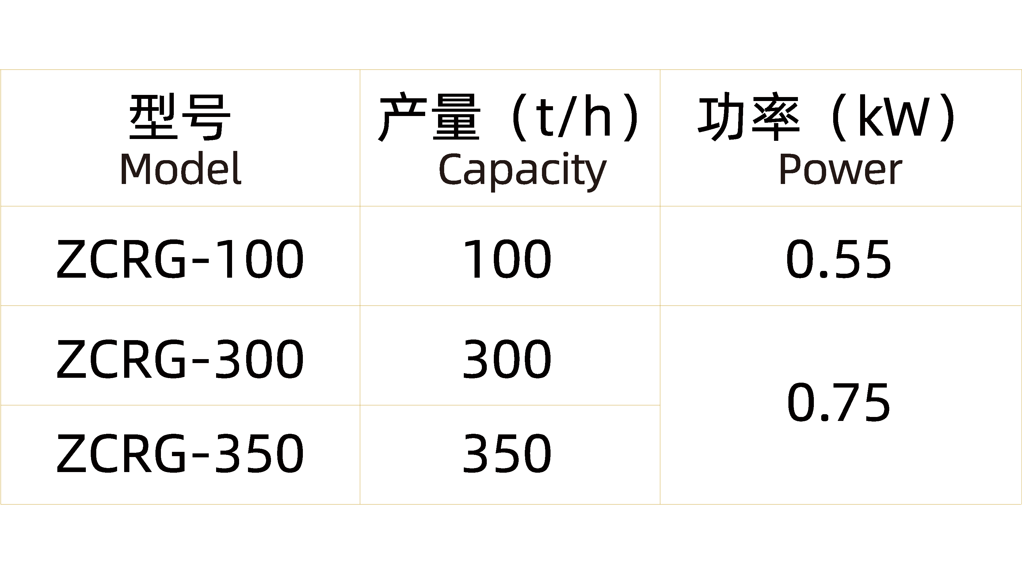 可移動伸縮溜管