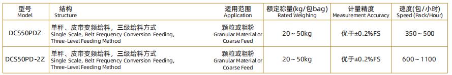皮帶定量包裝秤.jpg