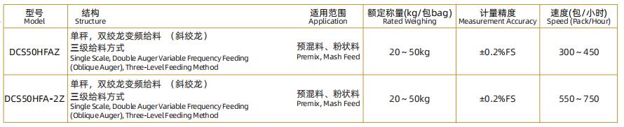 絞龍定量包裝秤.jpg