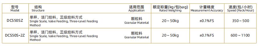 振動分級篩.jpg